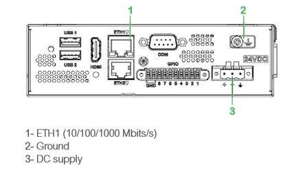 EcoStruxure EV Charging Expert